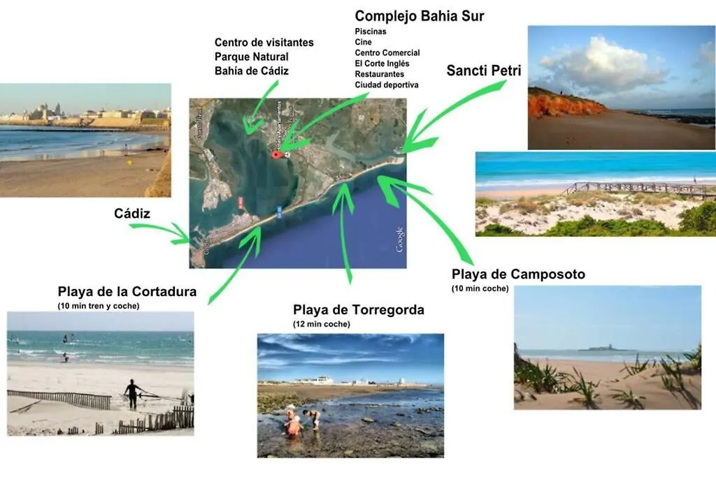 Duplex 6 Pax Con Wifi En Bahia Sur Con Parking Y Piscinas Comunitarias Villa San Fernando 0*,  Spain